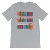 Never Too Many Short-Sleeve Unisex T-Shirt