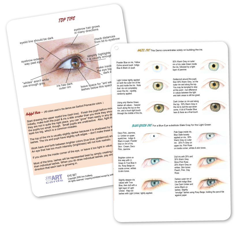 smART Card Eye Set - Portrait Guide
