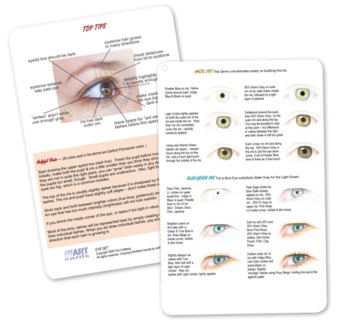 smART Card Eye Set - Portrait Guide