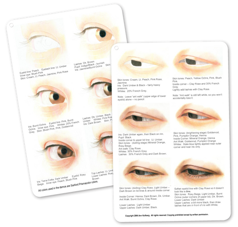 smART Card Eye Set - Portrait Guide