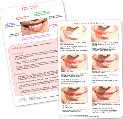 smART Card Mouth Set - Portrait Guide