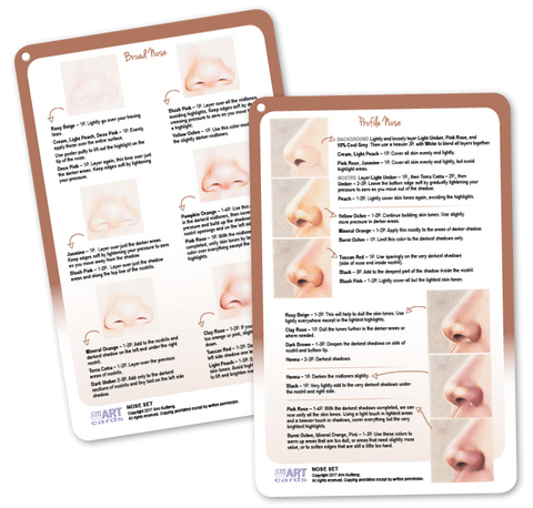 smART Card Nose Set - Portrait Guide